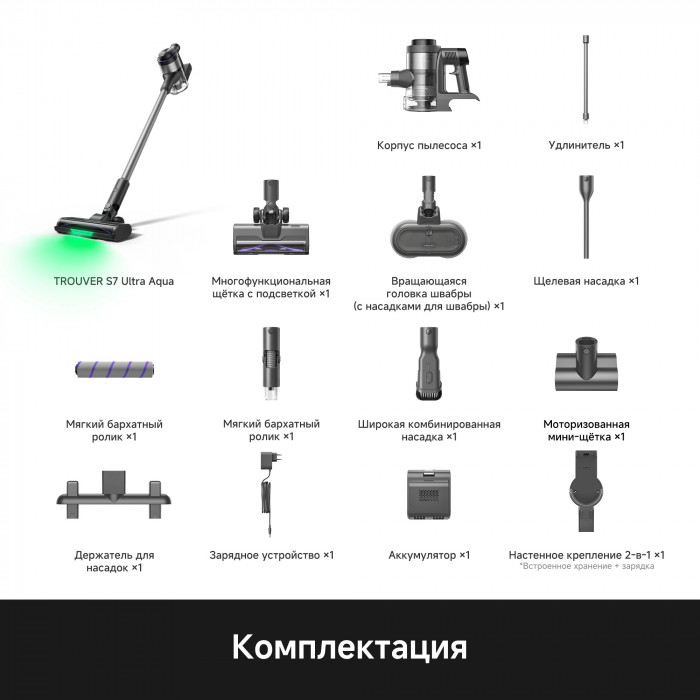 Беспроводной пылесос Xiaomi Dreame Trouver Vacuum Cleaner S7 Ultra Aqua (EU, черный) - 2