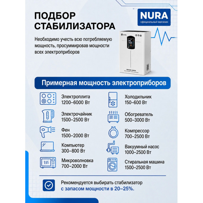 Релейный Стабилизатор NURA (Релейный 45-270V) BOSS45-10KVA - 6