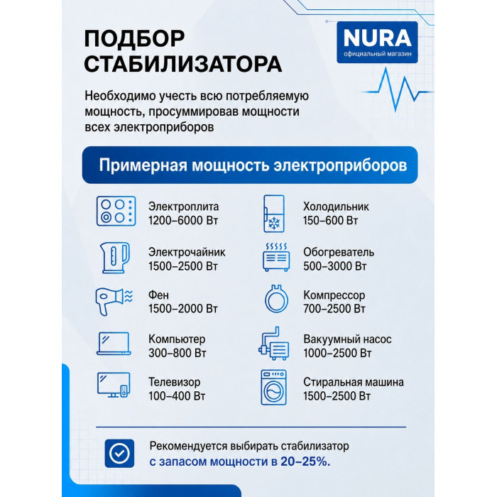 Релейный Стабилизатор NURA (Релейный 45-270V) BOSS45-5KVA - 6