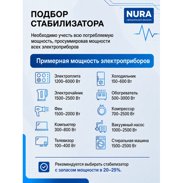 Релейный Стабилизатор NURA (Релейный 45-270V) BOSS45-8KVA - 6