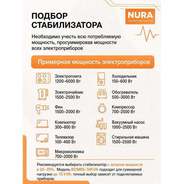Релейный Стабилизатор NURA (Релейный 95-270V) BOM95-10KVA - 6