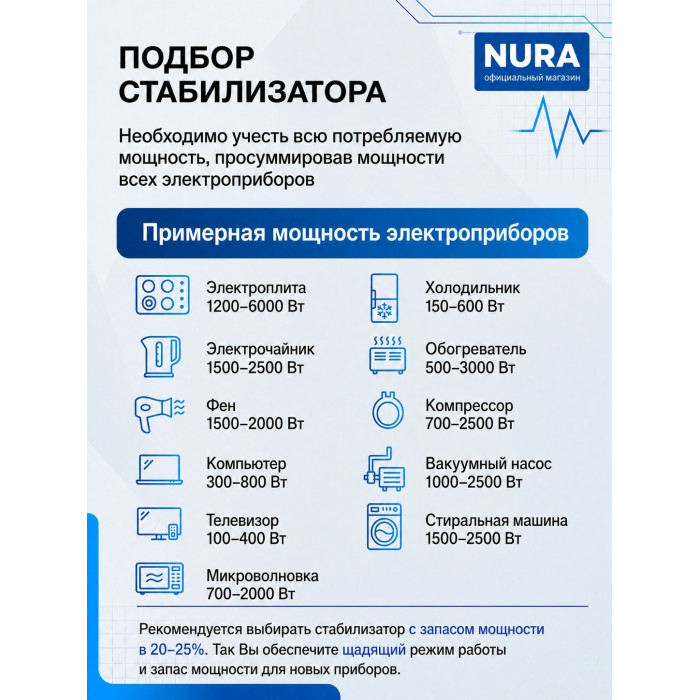 Релейный Стабилизатор NURA (Релейный 95-270V) BOM95-15KVA - 6