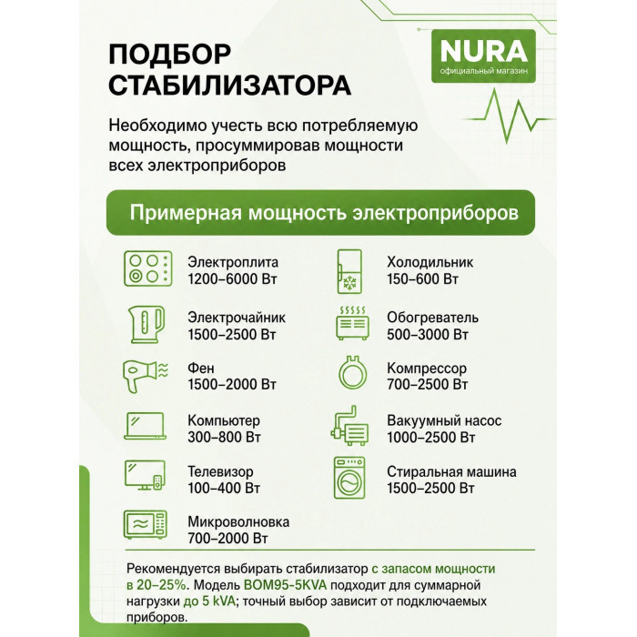 Релейный Стабилизатор NURA (Релейный 95-270V) BOM95-5KVA - 6