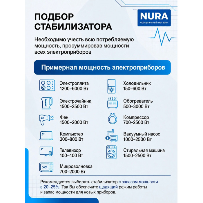 Релейный Стабилизатор NURA (Релейный 95-270V) BOM95-8KVA - 6