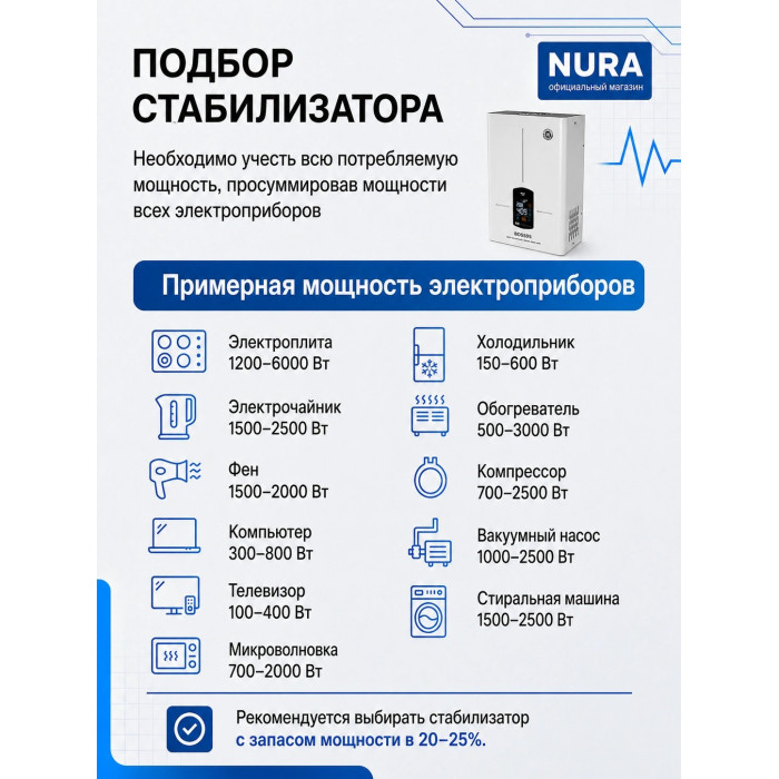 Релейный Стабилизатор NURA (Релейный 95-270V) BOSS95-10KVA - 4