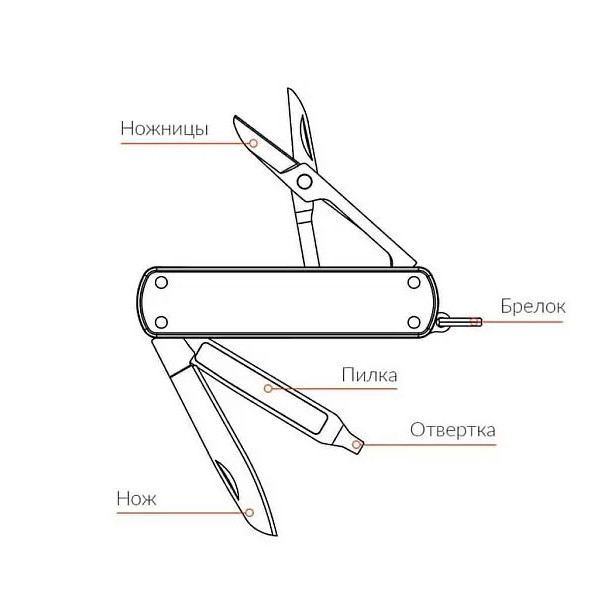 Нож складной многофункциональный Xiaomi NexTool Multifunction Knife NE0142