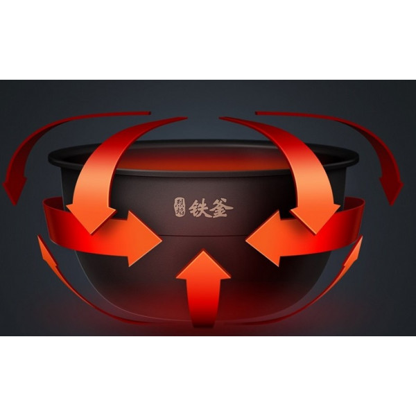 Рисоварка Xiaomi Mijia Induction Heating Pressure Rice Cooker (EU, 3L, белый)